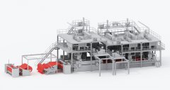 Five-die Spunmelt Line (SSMMS) Process Flow