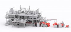Four-die Spunmelt Line (SMMS)
