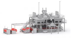 Three-die Spunmelt Line (SMS)